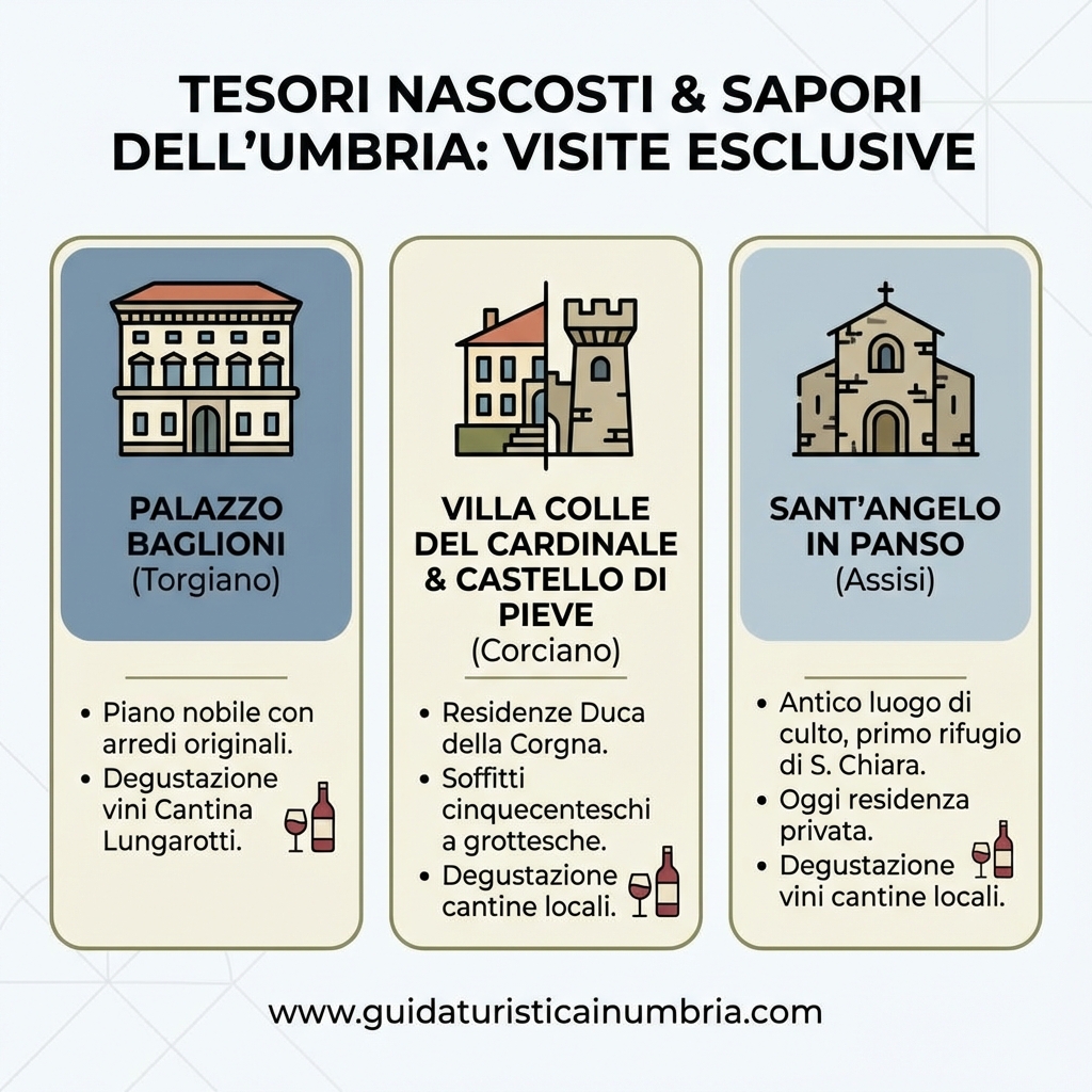 Residenze e gusto
